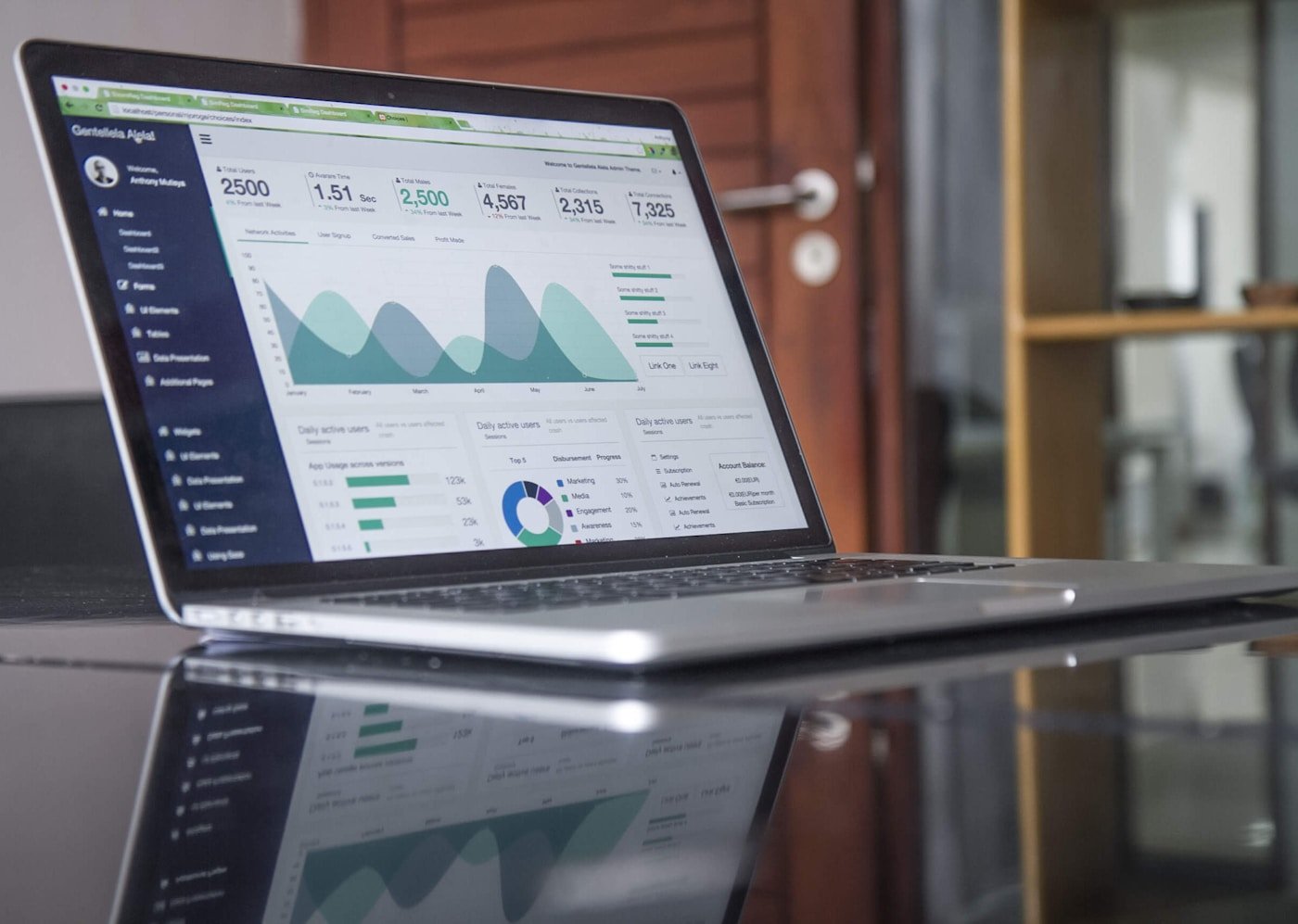 Digital Transformation
