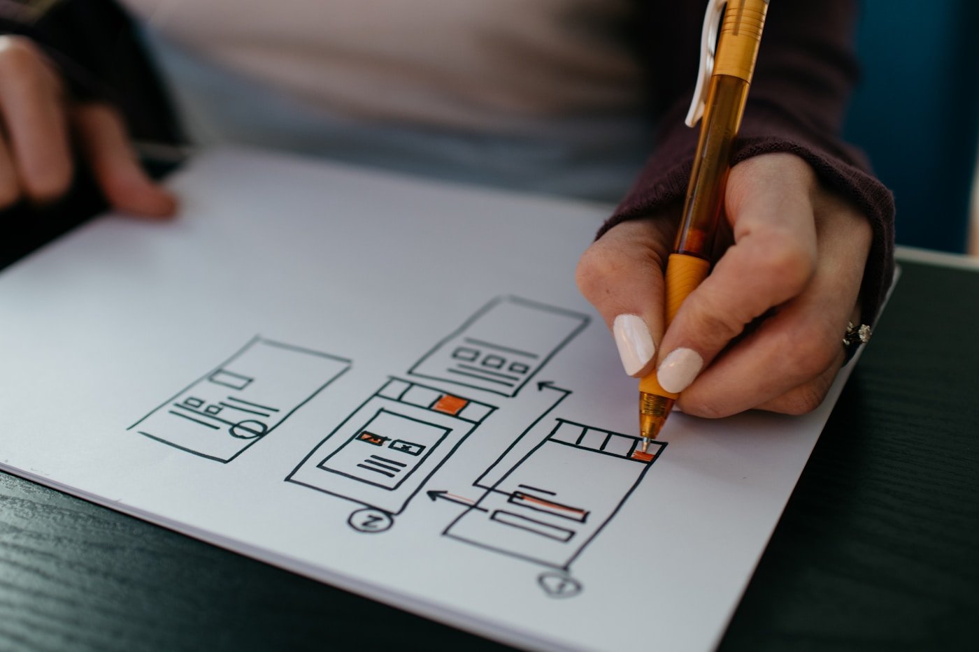 UX Experience Engineering